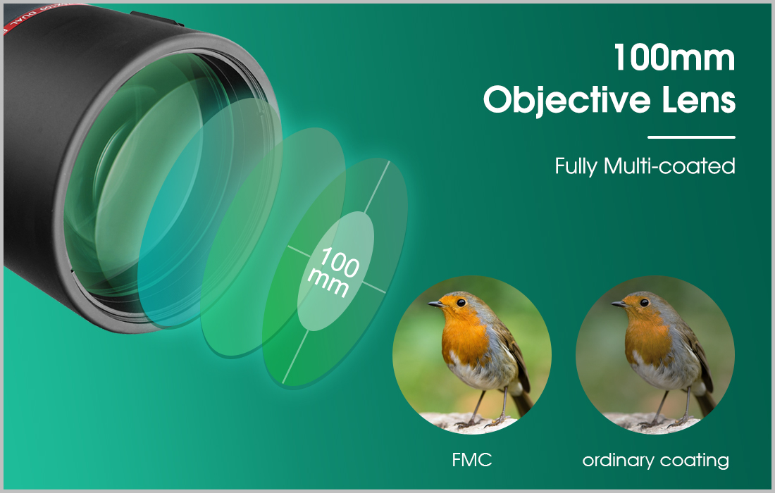 Spotting Scope FMC SV406 25-75x100 HD - Foco Duplo de Longo