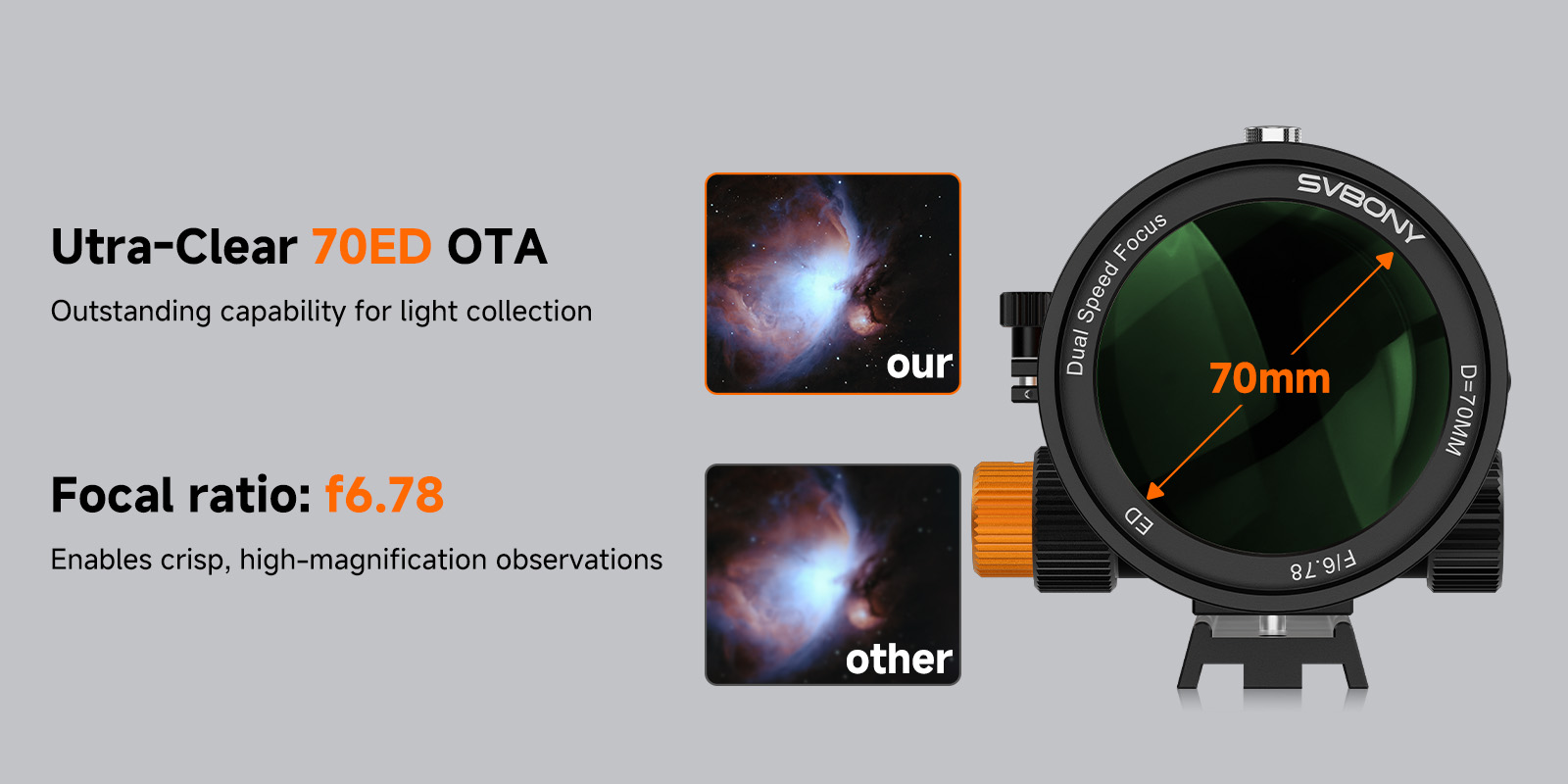 svbony-sv503-70mm-quadruplet-2