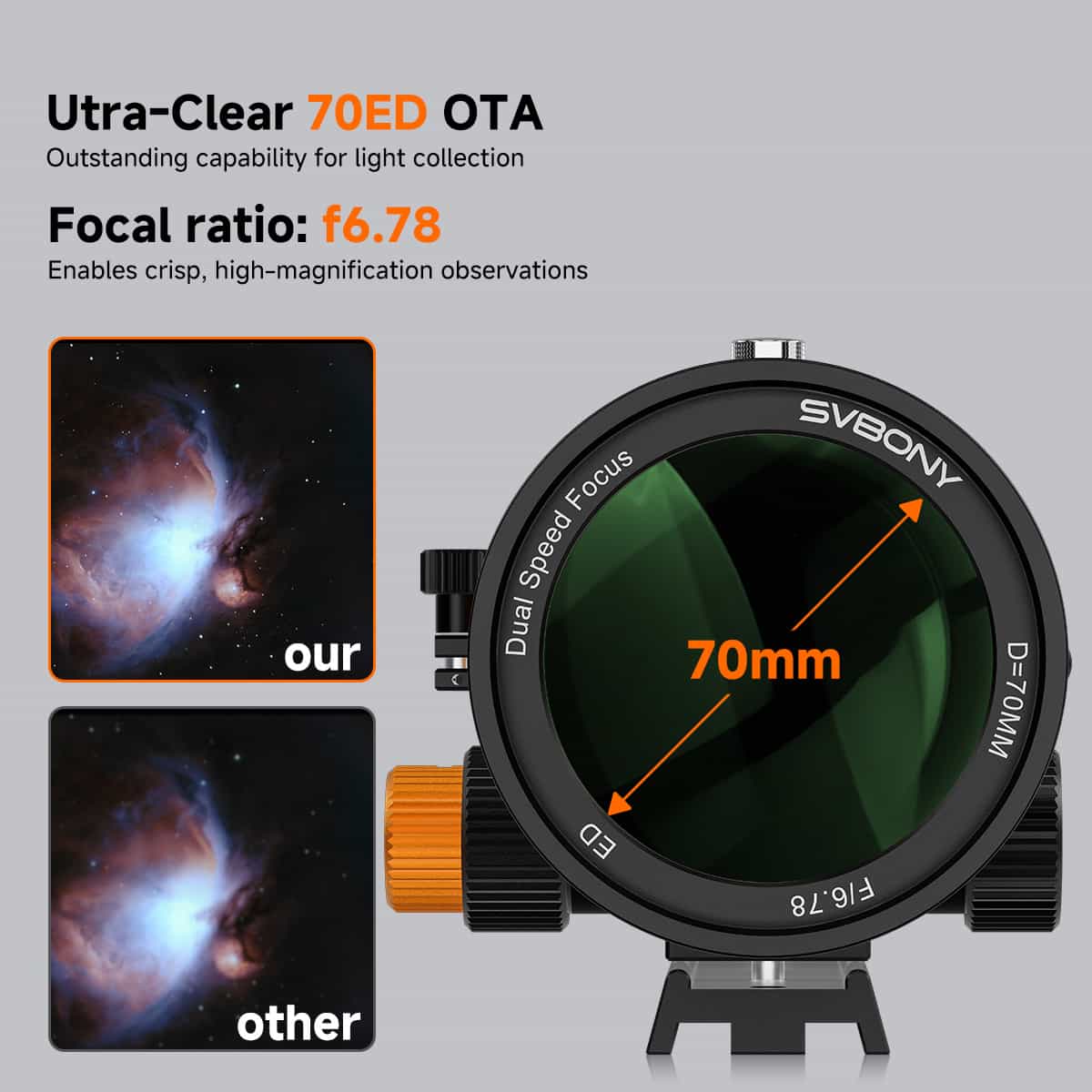 Telescópio Refrator SV503 70mm f6/78 Quadruplet ED Campo Plano 4 Elementos 6
